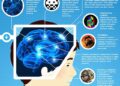 Gaming’s Positive Mental Health Impact